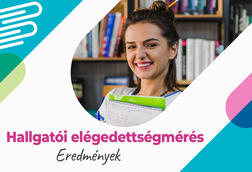 Hallgatói igény- és elégedettségmérés eredménye